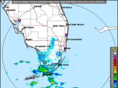 scattered showers