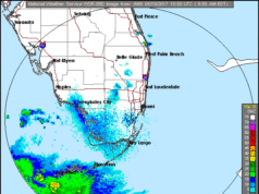 showers around