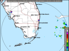 strong storms