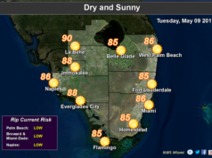seasonably warm