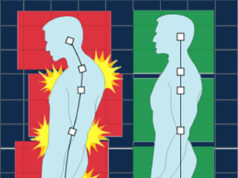 posture