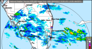 wet weekend