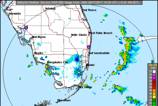 storms show