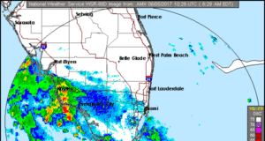 Storms Today