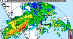 Afternoon Storms