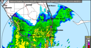 storms today