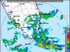Weak Front