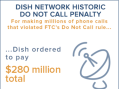 Dish network