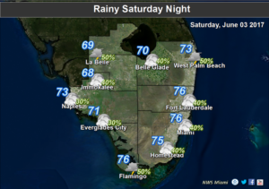 wet weekend