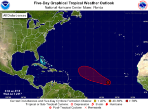 drier air