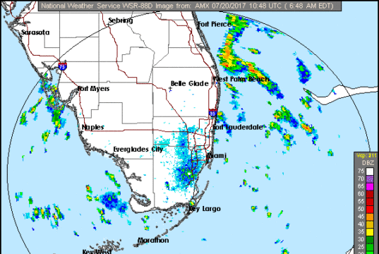 afternoon storms