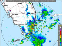 Showers, Storms