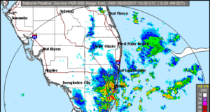 Showers, Storms