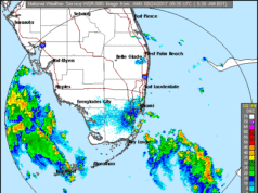 flood watch