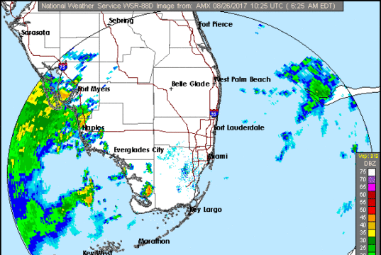 Flood Watch