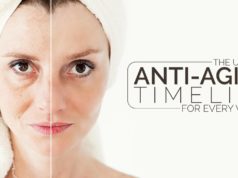 anti-aging