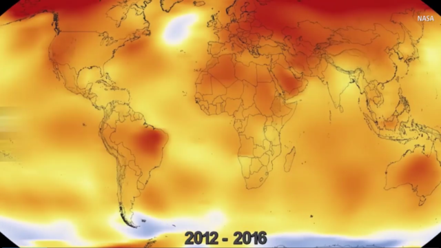 climate climate report