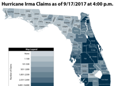 insured losses