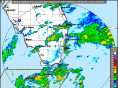Tropical Depression