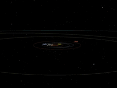 solar system