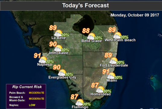 Drier Air