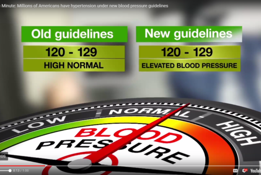 hypertension