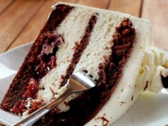 cake day