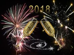 resolutions