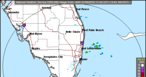 Quick Showers