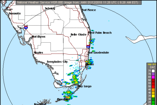 Showers Move