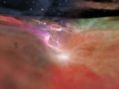 video simulation