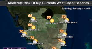 cooler air