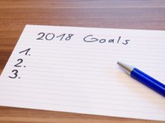 resolutions
