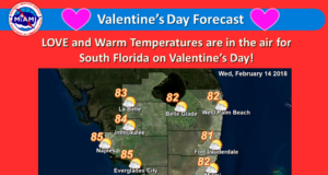 Warm Valentine's Day