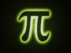Pi Day