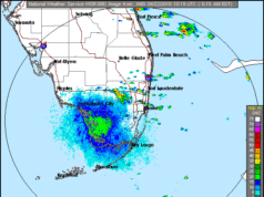 Storms