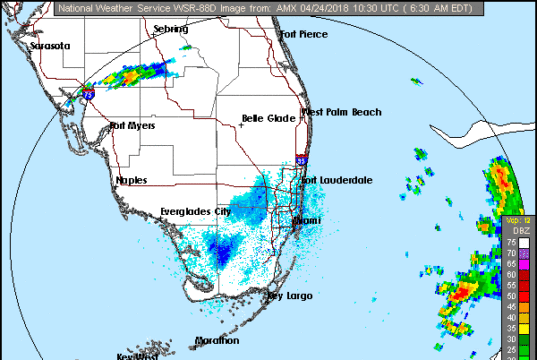 some showers
