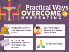 overeating