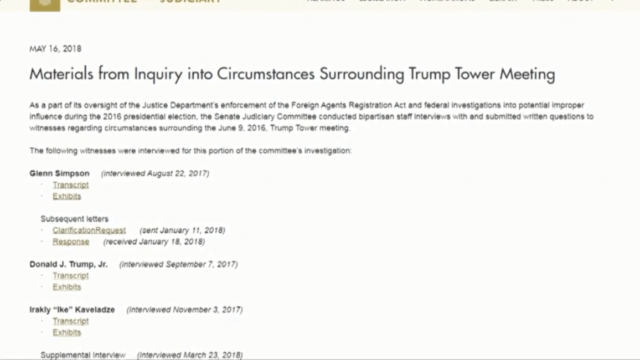 documents