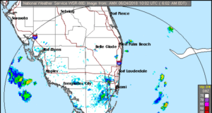 storms again