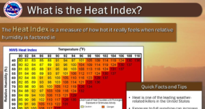 hotter