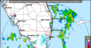stormy Sunday