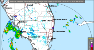 forecast