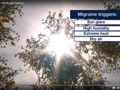 migraines