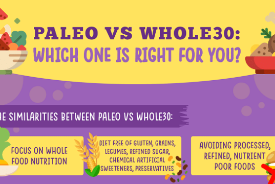 paleo