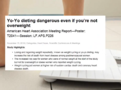 dieting