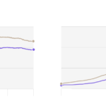 2019-02-12-labor-force-participation-gap-desktop