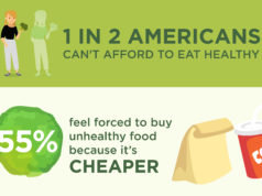 eat healthy