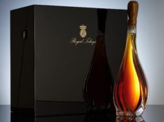 most expensive