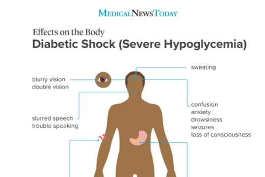 diabetic shock